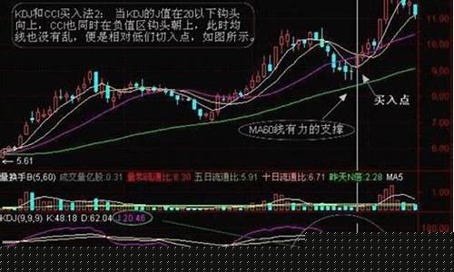 买哪只股票最好(买哪只股票最好2023年呢)_https://www.rzcpcj.com_淘宝运营_第1张