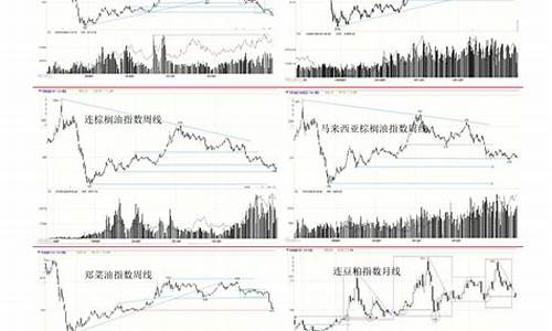 今天股市大跌的原因(今天股市大跌的原因11月12日)_https://www.rzcpcj.com_开网店_第1张