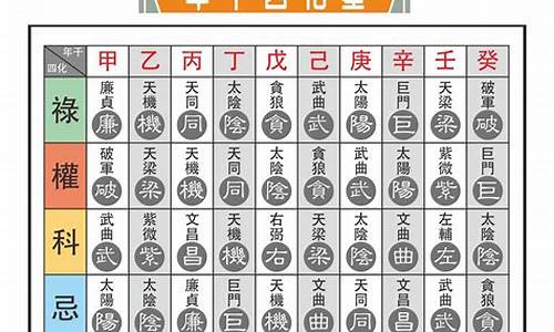 明年股市走向(明年股市走向预测)_https://www.rzcpcj.com_天猫运营_第1张