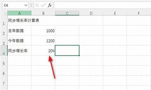 上升了几个百分点怎么算(上升几个百分点是什么意思)_https://www.rzcpcj.com_淘宝运营_第1张