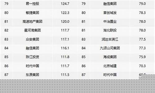 2023年1-8月股民人均亏损(2021年股市人均亏损)_https://www.rzcpcj.com_淘宝运营_第1张
