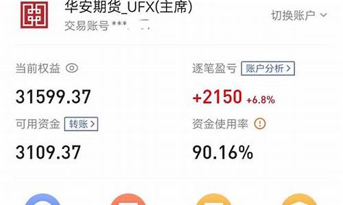 自己做期货直播(自己做期货交易可以直播吗)_https://www.rzcpcj.com_直通车_第1张