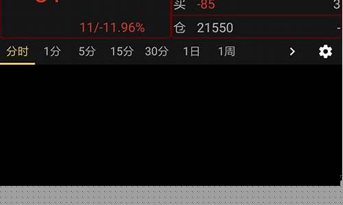 可以做期货交易直播吗(直播期货交易)_https://www.rzcpcj.com_天猫运营_第1张