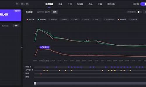 百灵财经股市直播间在哪(百灵财经股市直播间在哪里进入)_https://www.rzcpcj.com_直通车_第1张