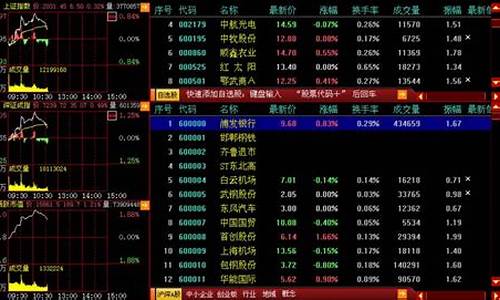 指南针股票软件骗局(还要收180元)_https://www.rzcpcj.com_直通车_第1张
