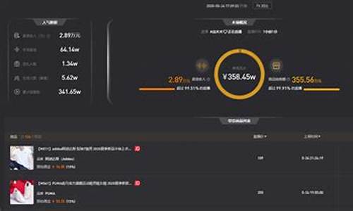 王者股市直播时间是几点(王者股市直播时间是几点到几点)_https://www.rzcpcj.com_直通车_第1张