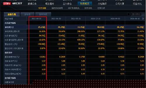 券商龙头股(券商龙头股票一览表2020)_https://www.rzcpcj.com_淘宝运营_第1张