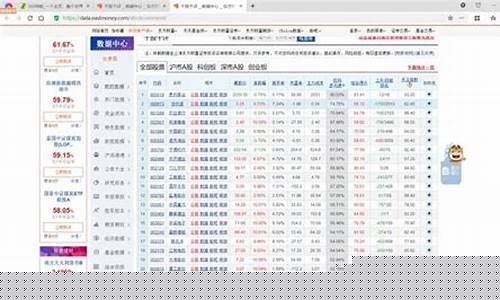 山子股票千股千评(千山股票行情)_https://www.rzcpcj.com_淘宝运营_第1张