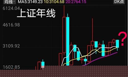 上证指数行情大盘走势图(上证指数大盘走势)_https://www.rzcpcj.com_开网店_第1张