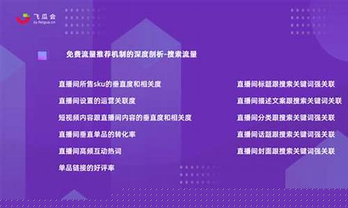 期货实战直播推荐机制(期货实战直播推荐机制是什么)_https://www.rzcpcj.com_开网店_第1张