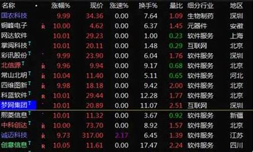 什么叫概念股(题材股)_https://www.rzcpcj.com_淘宝运营_第1张