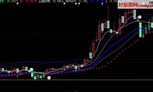 金牛k线期货直播间(金牛国际期货直播室喊单直播)_https://www.rzcpcj.com_天猫运营_第1张
