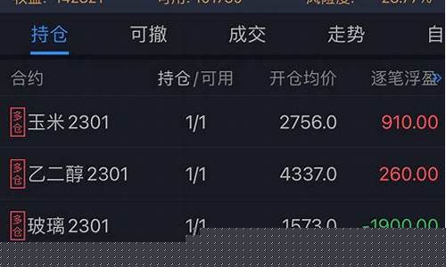 期货直播实盘白银(期货直播实盘白银是真的吗)_https://www.rzcpcj.com_直通车_第1张