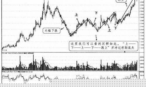 股市直播间靠什么挣钱(股市直播间靠什么挣钱的)_https://www.rzcpcj.com_淘宝运营_第1张