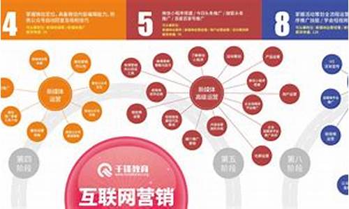 股市直播运营学习平台(股票市场直播)_https://www.rzcpcj.com_直通车_第1张