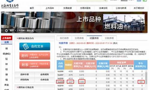 期货燃油直播(期货燃油直播平台)_https://www.rzcpcj.com_开网店_第1张