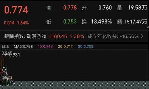 沐阳 股市直播 精品(沐阳股市直播精品网)_https://www.rzcpcj.com_淘宝运营_第1张