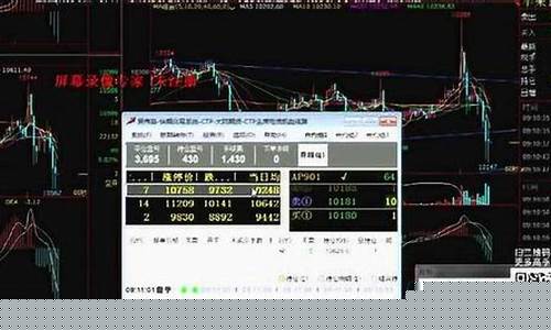 沪银期货直播实盘(沪银期货直播实盘交易)_https://www.rzcpcj.com_淘宝运营_第1张