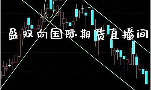 国际期货直播间怎么进货(国际期货直播间怎么进货的)_https://www.rzcpcj.com_开网店_第1张