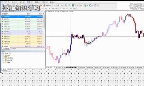外汇喊单期货直播室(外汇喊单期货直播室在哪)_https://www.rzcpcj.com_天猫运营_第1张