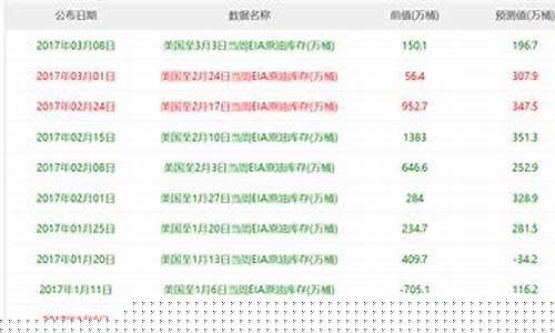 炒原油喊单直播(原油喊单直播间)_https://www.rzcpcj.com_直通车_第1张
