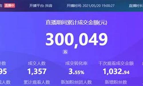 股市直播收益怎么样(股市直播收益怎么样啊)_https://www.rzcpcj.com_淘宝运营_第1张