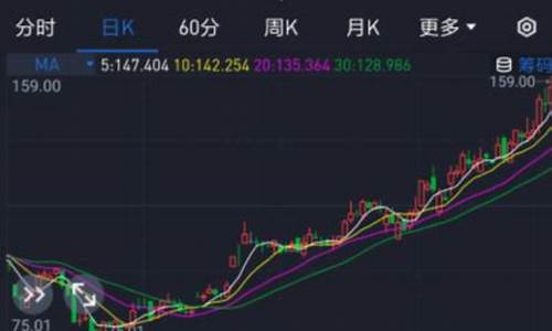 如何选股(如何选股票)_https://www.rzcpcj.com_直通车_第1张
