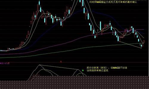 如何进行股票筛选(如何筛选出好股票)_https://www.rzcpcj.com_天猫运营_第1张