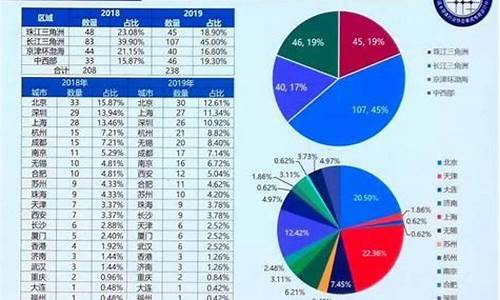 中国芯片公司排名前十(中国芯片公司排名前十上市公司名单)_https://www.rzcpcj.com_天猫运营_第1张
