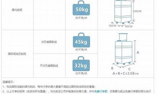 国泰国际航班行李规定(国泰国际航班行李规定 白酒)_https://www.rzcpcj.com_开网店_第1张