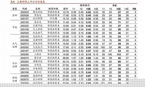 新疆煤炭价格一览表最新(新疆煤炭价格行情最新价格2021)_https://www.rzcpcj.com_直通车_第1张