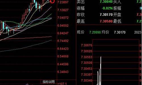 柳樱股市直播(柳樱解盘股市直播)_https://www.rzcpcj.com_开网店_第1张