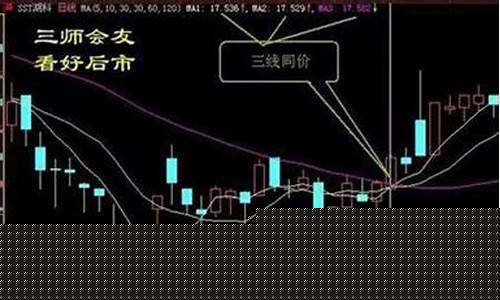 十大经典炒股口诀(十大经典炒股口诀)_https://www.rzcpcj.com_开网店_第1张