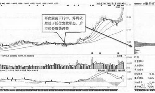 股市直播聚散成庄(股市直播聚散成庄是啥意思)_https://www.rzcpcj.com_淘宝运营_第1张
