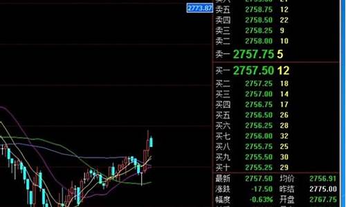 标普期货直播(标普期货)_https://www.rzcpcj.com_开网店_第1张