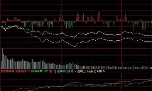 什么叫做大盘股票(股市中什么是大盘)_https://www.rzcpcj.com_开网店_第1张