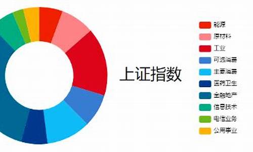 宽基指数基金全国排名第几(宽基指数基金规模)_https://www.rzcpcj.com_开网店_第1张