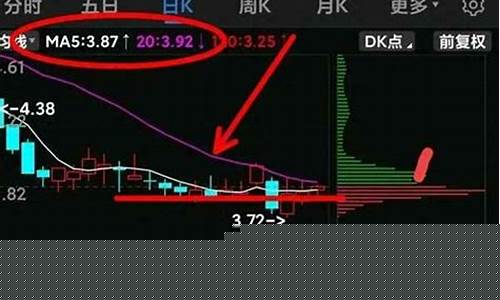 太平洋股票最新点评分析报告(太平洋股票最新点评分析报告2020)_开网店_第1张_电商运营网 太平洋股票最新点评分析报告(太平洋股票最新点评分析报告2020)_https://www.rzcpcj.com_开网店_第1张