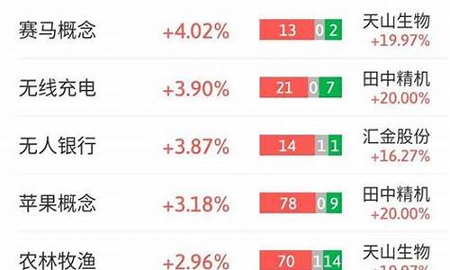 2021严重超跌个股(现在严重超跌个股排名)_https://www.rzcpcj.com_天猫运营_第1张
