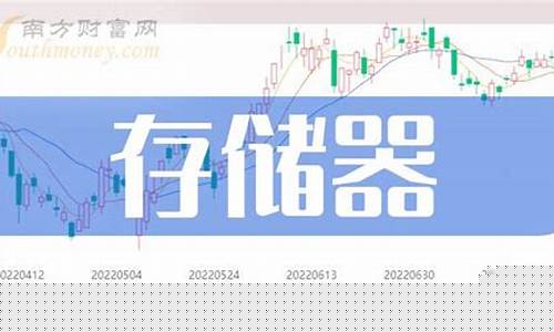 今日龙头股票有哪些名字呢(今日上涨的股票有哪些龙头)_https://www.rzcpcj.com_直通车_第1张