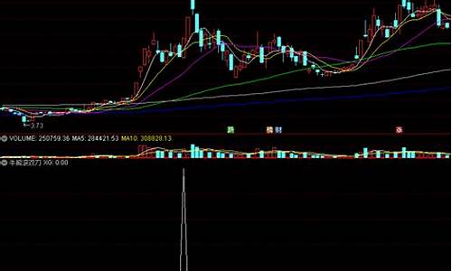 财智人生和讯股市直播(财智人生股市直播间)_https://www.rzcpcj.com_淘宝运营_第1张