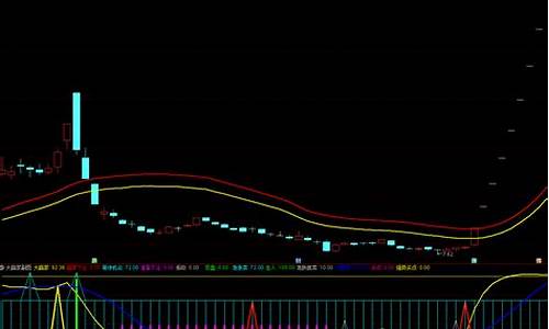 先进数通能成为妖股吗(先进数通怎么了)_直通车_第1张_电商运营网 先进数通能成为妖股吗(先进数通怎么了)_https://www.rzcpcj.com_直通车_第1张