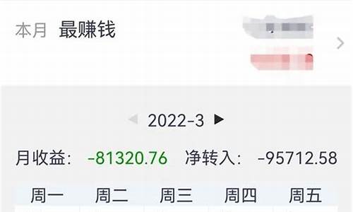 2023股民人均亏损(2023股民人均亏损3万)_https://www.rzcpcj.com_直通车_第1张