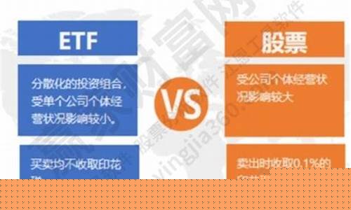 买etf和股票优缺点(买etf与股票哪种风险小)_开网店_第1张_电商运营网 买etf和股票优缺点(买etf与股票哪种风险小)_https://www.rzcpcj.com_开网店_第1张