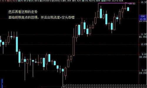 哪只股票最好(哪个股票好)_https://www.rzcpcj.com_天猫运营_第1张