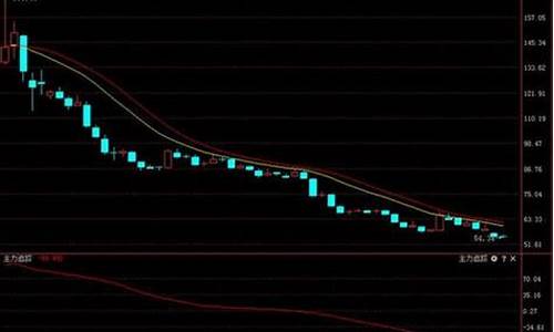 在中国怎么买美股(中国怎么买美股票)_淘宝运营_第1张_电商运营网 在中国怎么买美股(中国怎么买美股票)_https://www.rzcpcj.com_淘宝运营_第1张