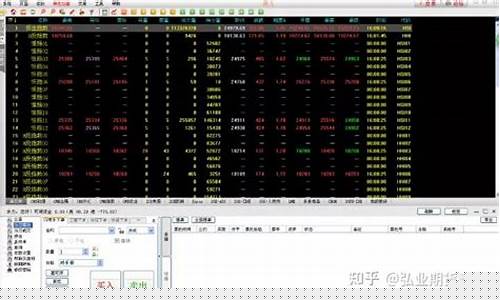 外盘期货直播哪家好(外盘期货直播平台)_https://www.rzcpcj.com_天猫运营_第1张