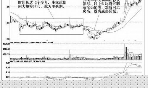 今日涨跌板块最新消息(今日涨跌一览表)_https://www.rzcpcj.com_直通车_第1张