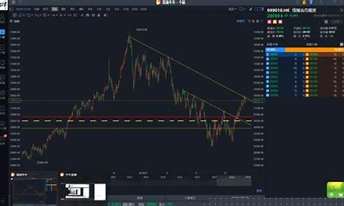 广东恒指直播间番茄财经(恒指投资直播)_https://www.rzcpcj.com_直通车_第1张