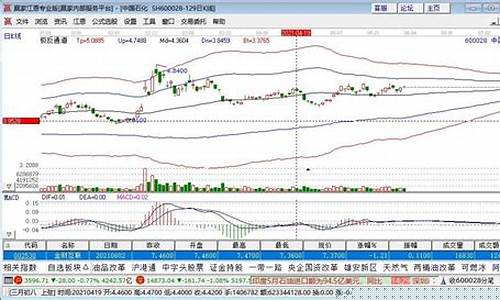 股市大宗交易怎么进行(大宗交易方法)_https://www.rzcpcj.com_天猫运营_第1张